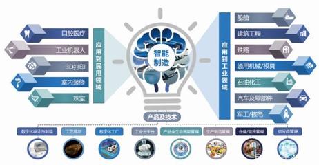 實力問鼎 華天軟件榮獲“2018年度中國行業信息化領軍企業獎”