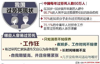沈陽(yáng)IT男 月入七千背后，軟件與信息技術(shù)服務(wù)業(yè)的工作時(shí)長(zhǎng)之冠