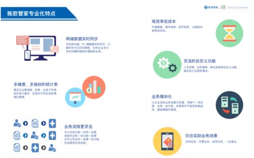 朋客信息完成pre-A輪融資，深耕企業(yè)應(yīng)收賬款智能服務(wù)領(lǐng)域