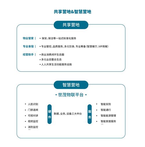 世茂服務攜手東方廣廈集團，開啟臨建營地服務新航道——以專業設計重塑高效生活空間